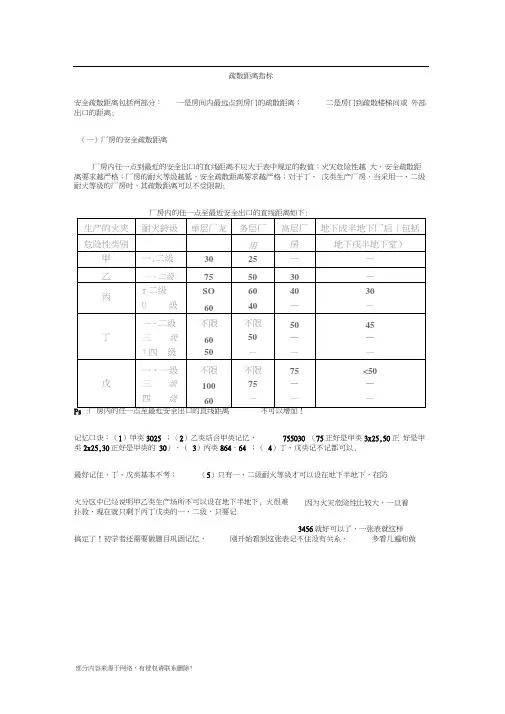 疏散距离指标_安全疏散