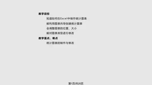 电子表格——统计图表的制作PPT课件