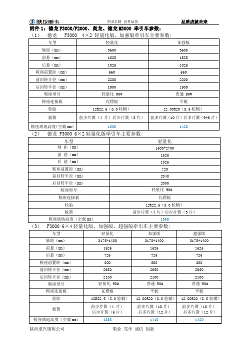 常规柴油牵引车参数