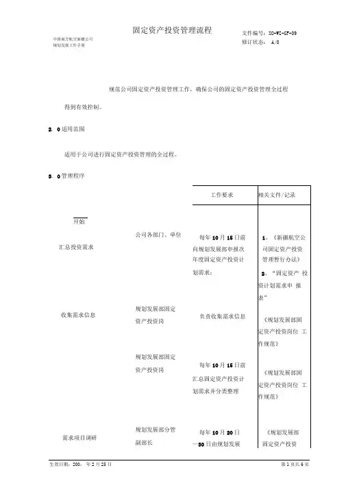 09-00固定资产投资工作流程.doc