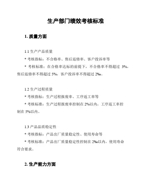 生产部门绩效考核标准