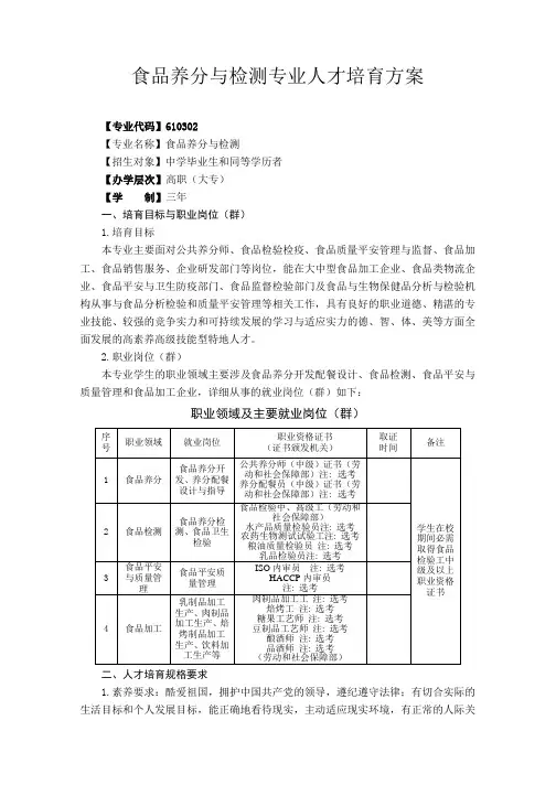 食品营养与检测专业人才培养方案