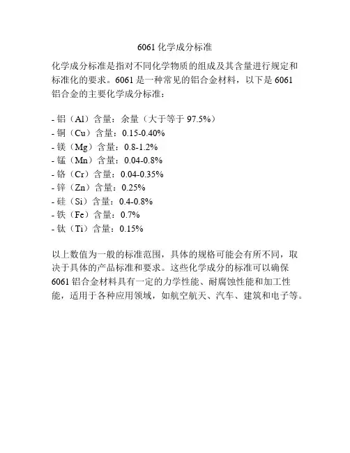6061化学成分标准