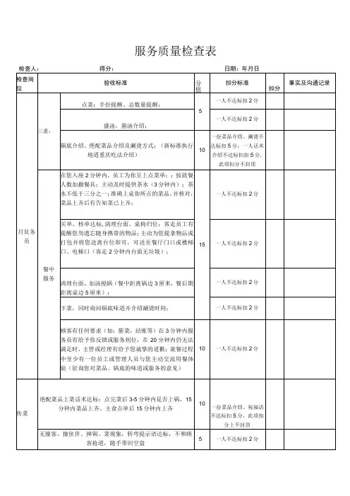 服务质量检查表