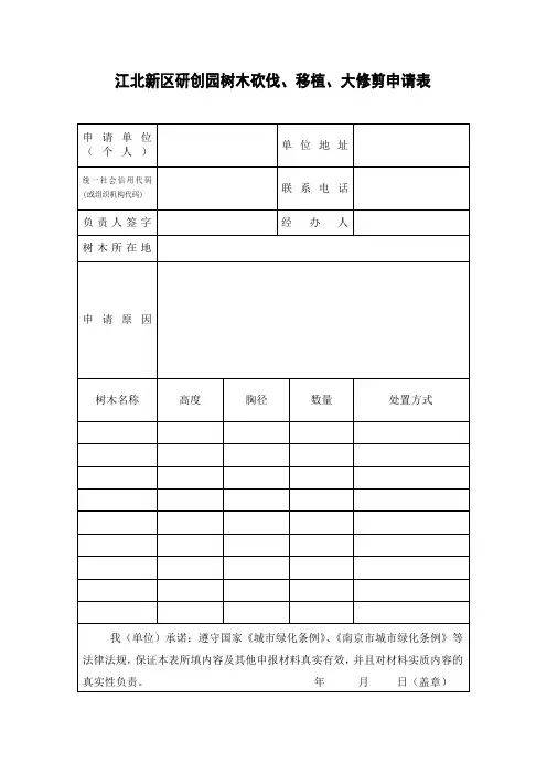 树木砍伐移植表格20171128