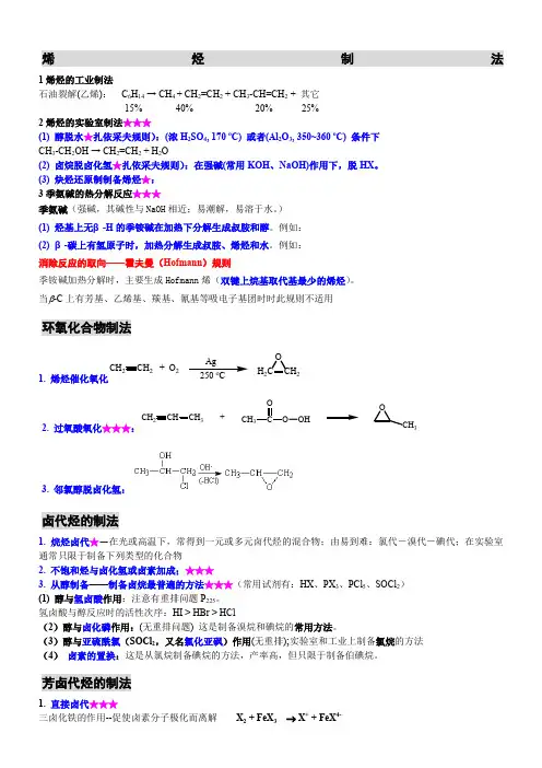 有机化合物合成小结