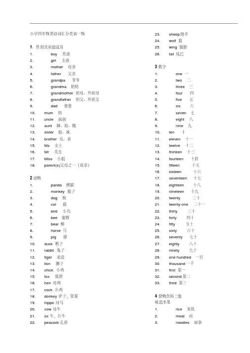 小学四年级英语单词分类总结.doc