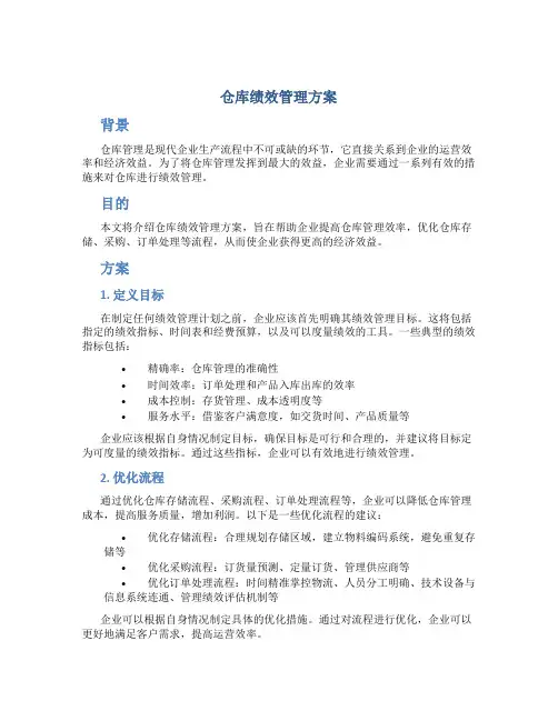 仓库绩效管理方案