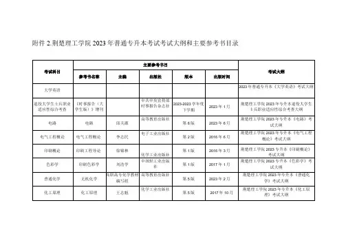 荆楚理工学院2023年普通专升本考试考试大纲和主要参考书目录