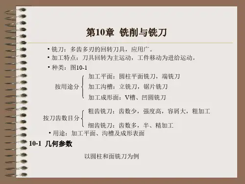 第10章  铣削与铣刀 10-1  几何参数