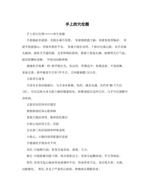 手上的穴位图