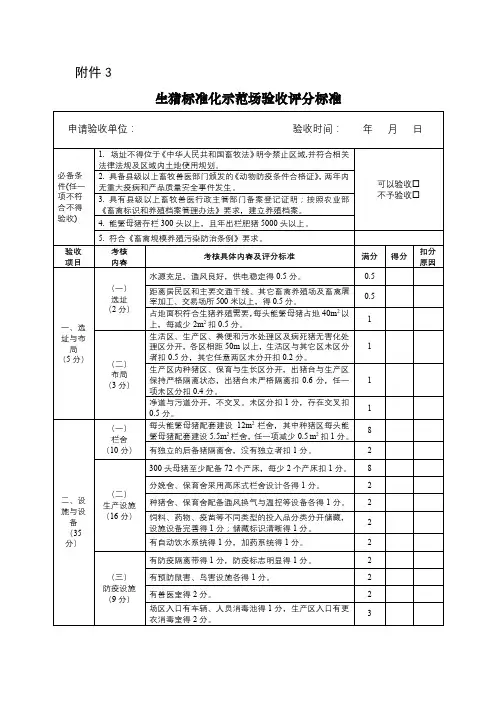 生猪标准化示范场验收评分标准【模板】