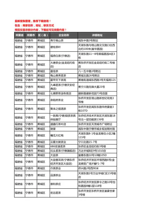 新版福建省宁德市蕉城区茶具企业公司商家户名录单联系方式地址大全165家