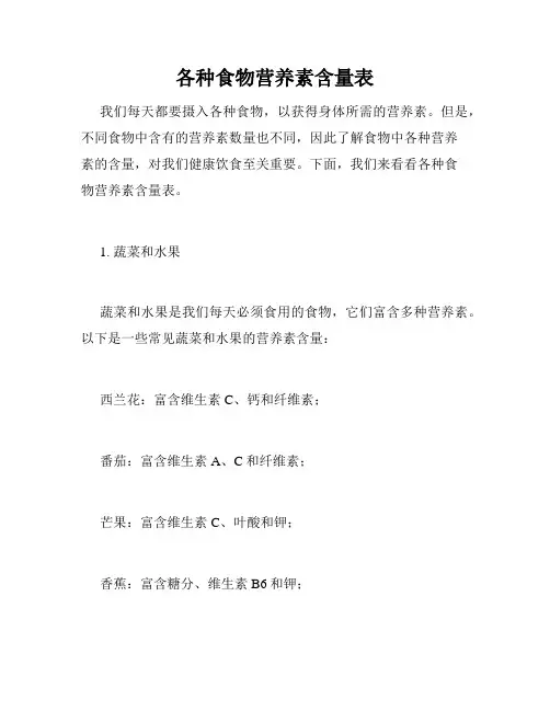 各种食物营养素含量表