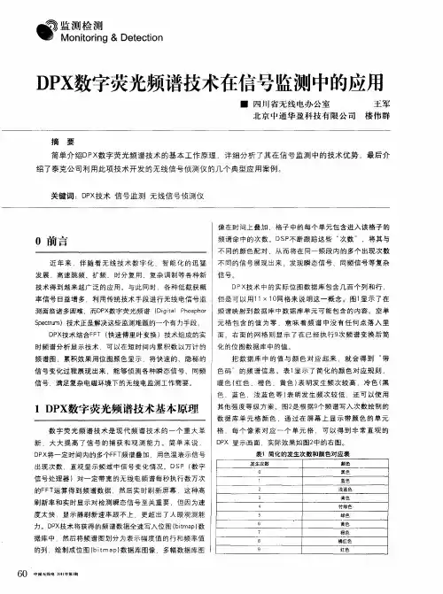 DPX数字荧光频谱技术在信号监测中的应用