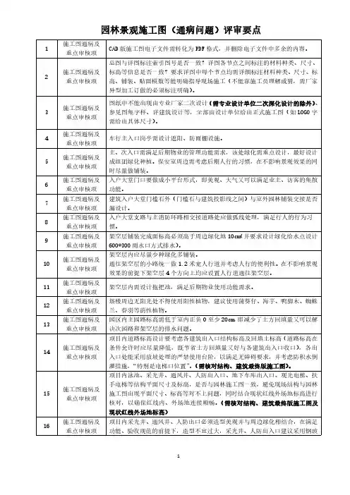 园林景观施工图(通病问题)评审要点