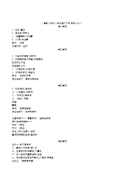 最新人教版八年级下册语文目录208.3