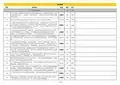 食品接触材料供应商审核表 Ver 140228