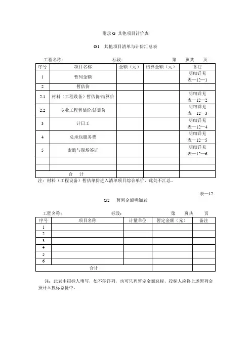 清单、暂列金额、签证表等