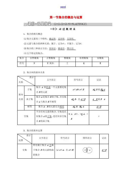 高考数学一轮复习 第一章 集合与常用逻辑用语 第一节 集合的概念与运算教案 文(含解析)苏教版-苏教