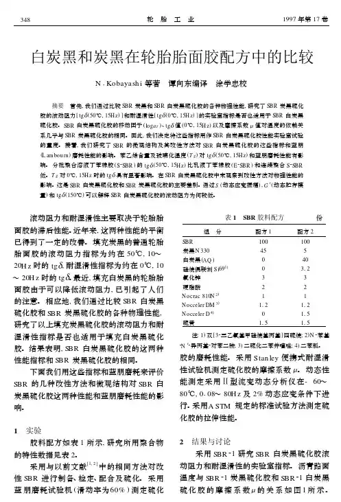 白炭黑和炭黑在轮胎胎面胶配方中的比较