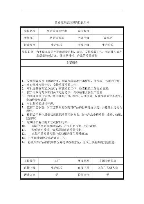 品质管理部经理岗位说明书