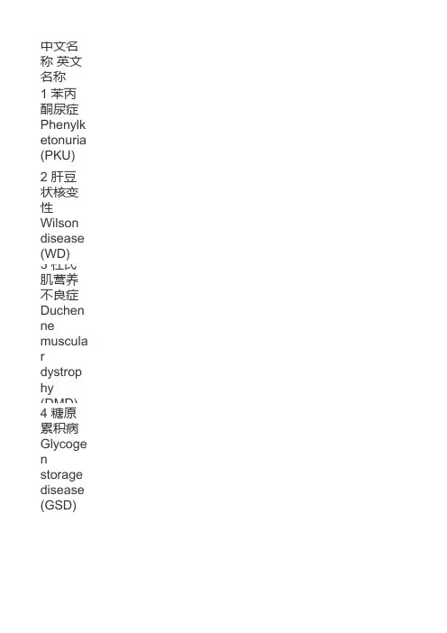 中国罕见病参考名录列表