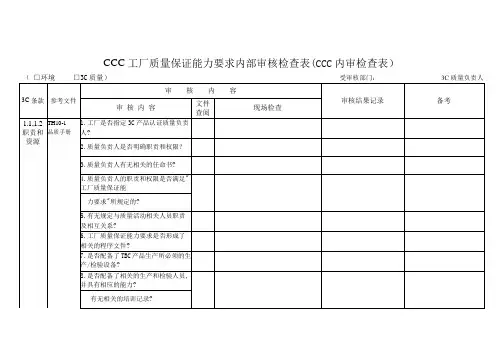 CCC工厂质量保证能力要求内部审核检查表(CCC内审检查表)