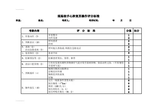 (整理)三基手册
