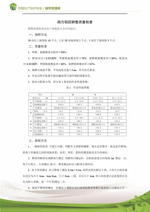 水稻耕整质量检查