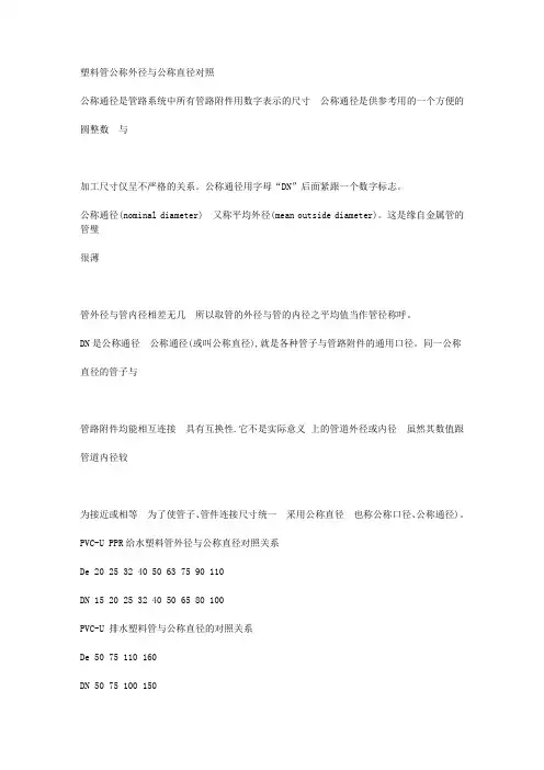 塑料管公称外径与公称直径对照