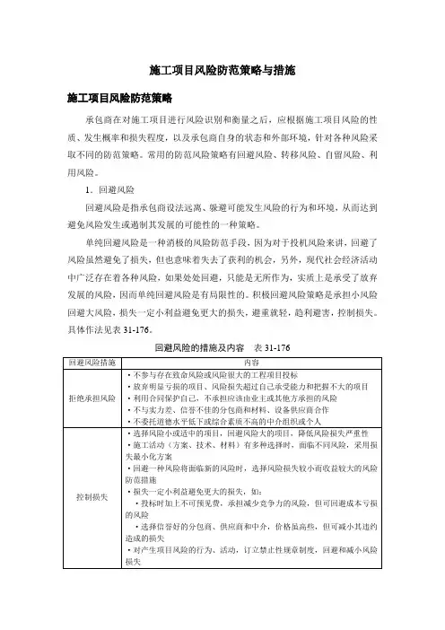 施工项目风险防范策略与措施