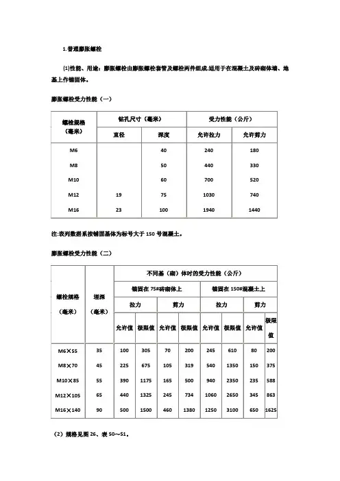 膨胀螺栓常用规格及性能