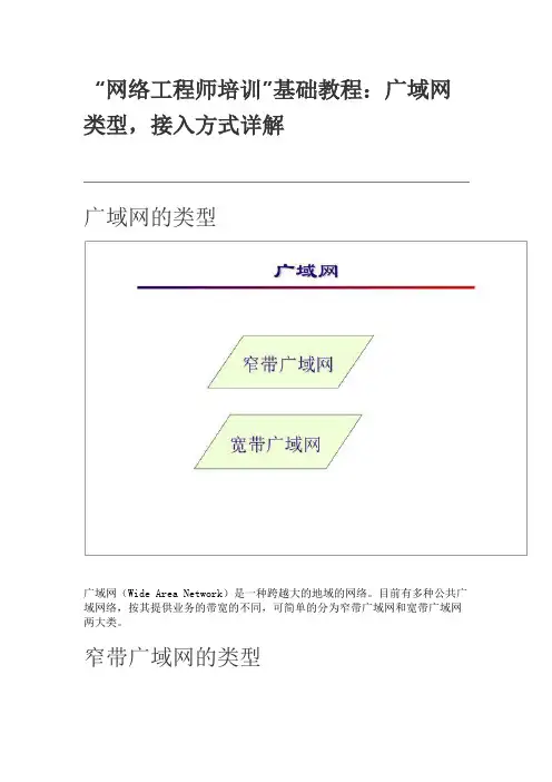 “网络工程师培训”基础教程：广域网类型,接入方式详解