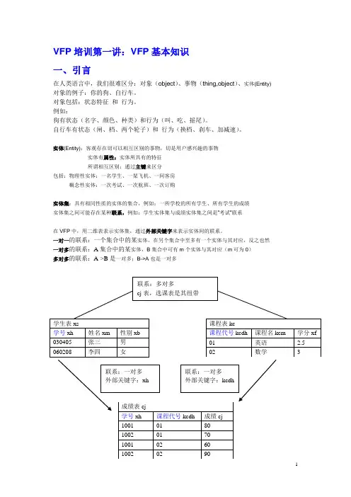 VFP培训第一讲---VFP基本知识