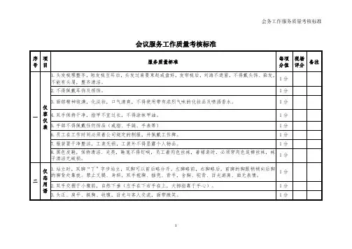 会议服务工作质量考核标准