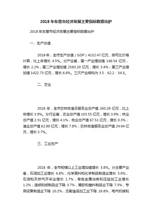 2018年东营市经济发展主要指标数据出炉