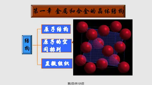 金属和合金的晶体结构.pptx