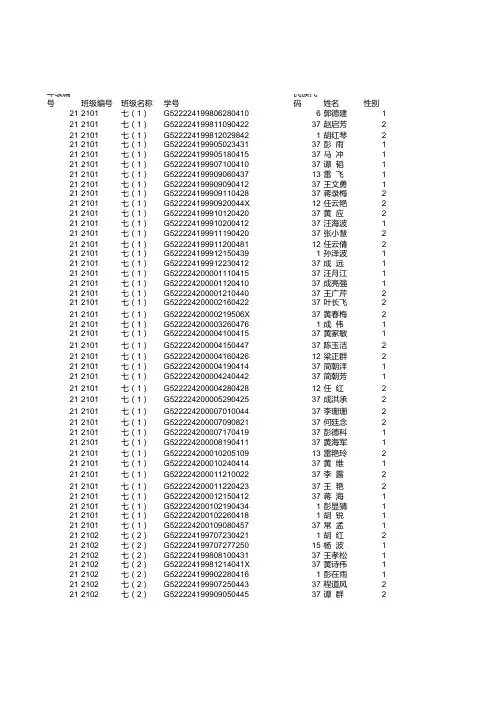 2013石阡县大沙坝乡龙硐初级中学体测模版