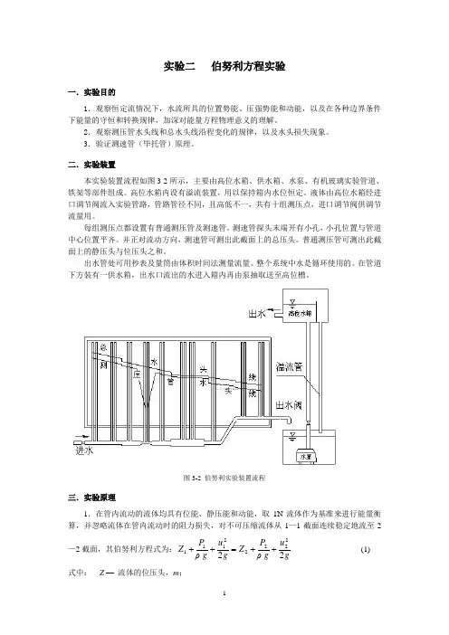 伯努利方程实验