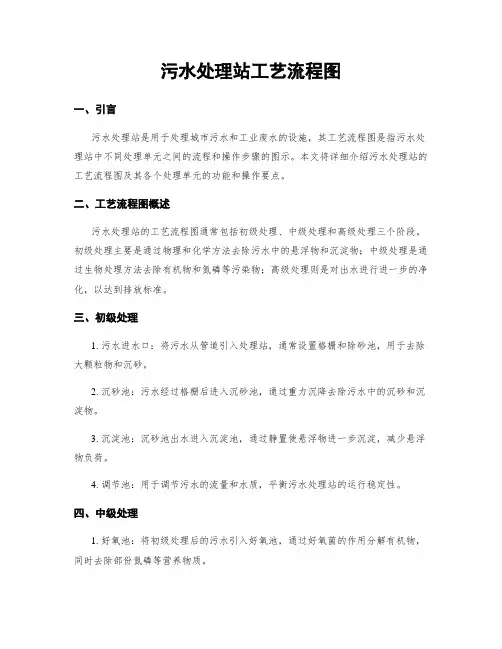 污水处理站工艺流程图