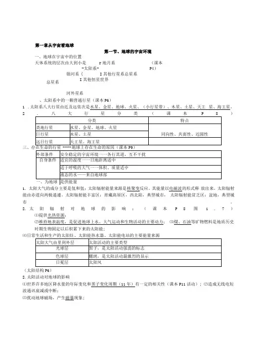 高中地理必修一完整笔记(注释)整理有图.docx