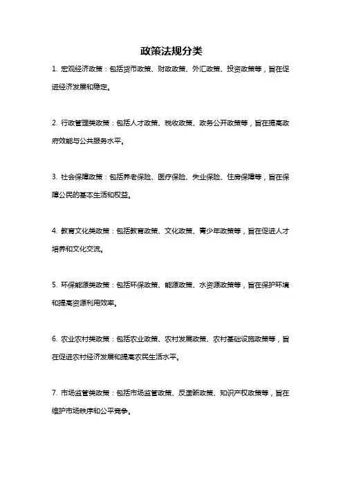 政策法规分类