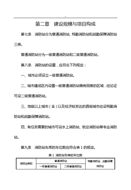 新《城市消防队站建设规范标准》