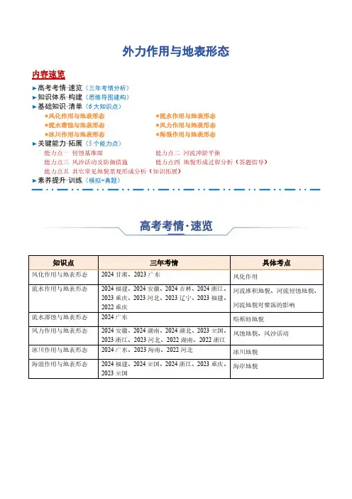 高考地理一轮专项复习知识清单-外力作用与地表形态(含解析)