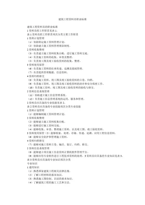 建筑工程资料员职业标准