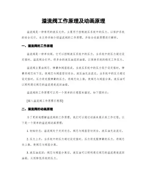 溢流阀工作原理及动画原理