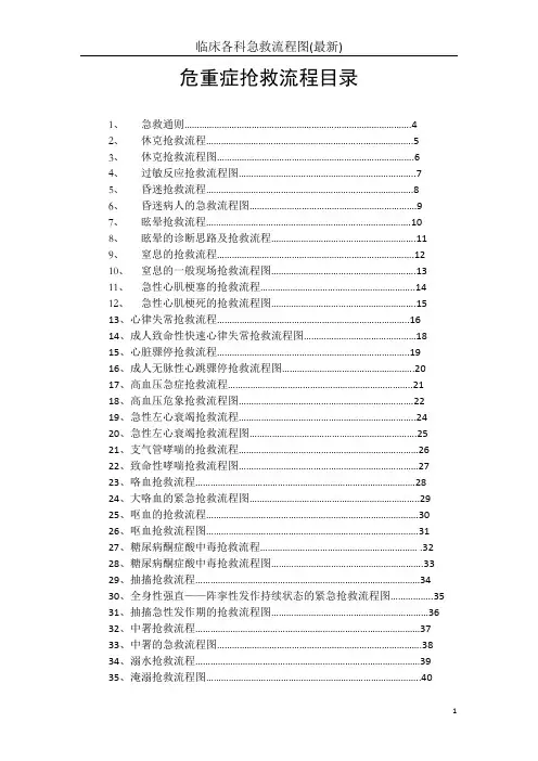 临床各科急救流程图(最新)