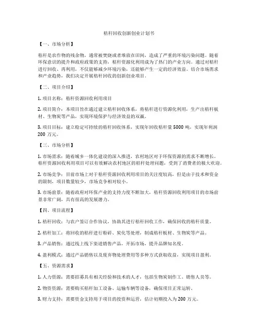 秸秆回收创新创业计划书