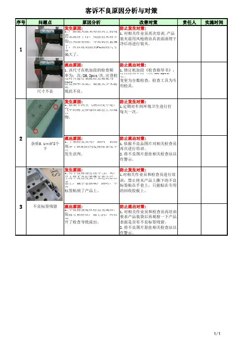 客诉不良原因分析与对策